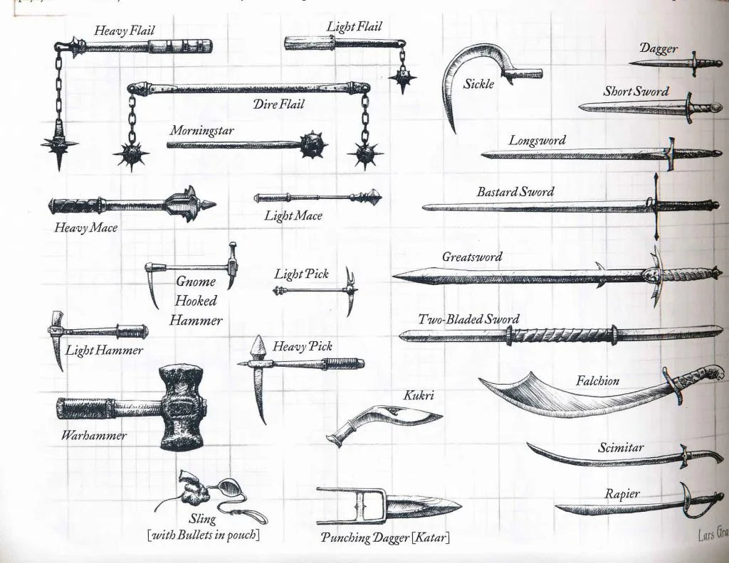 D&D Weapons Guide